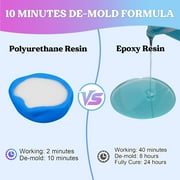 LETS RESIN Polyurethane Resin, 60oz 2 Part Casting Resin, Fast Cured Resin within 10 Minutes, Ultra Low Viscosity & Low Odor Pourable Liquid Plastic for Casting Models, Prototypes & Other Resin Craf