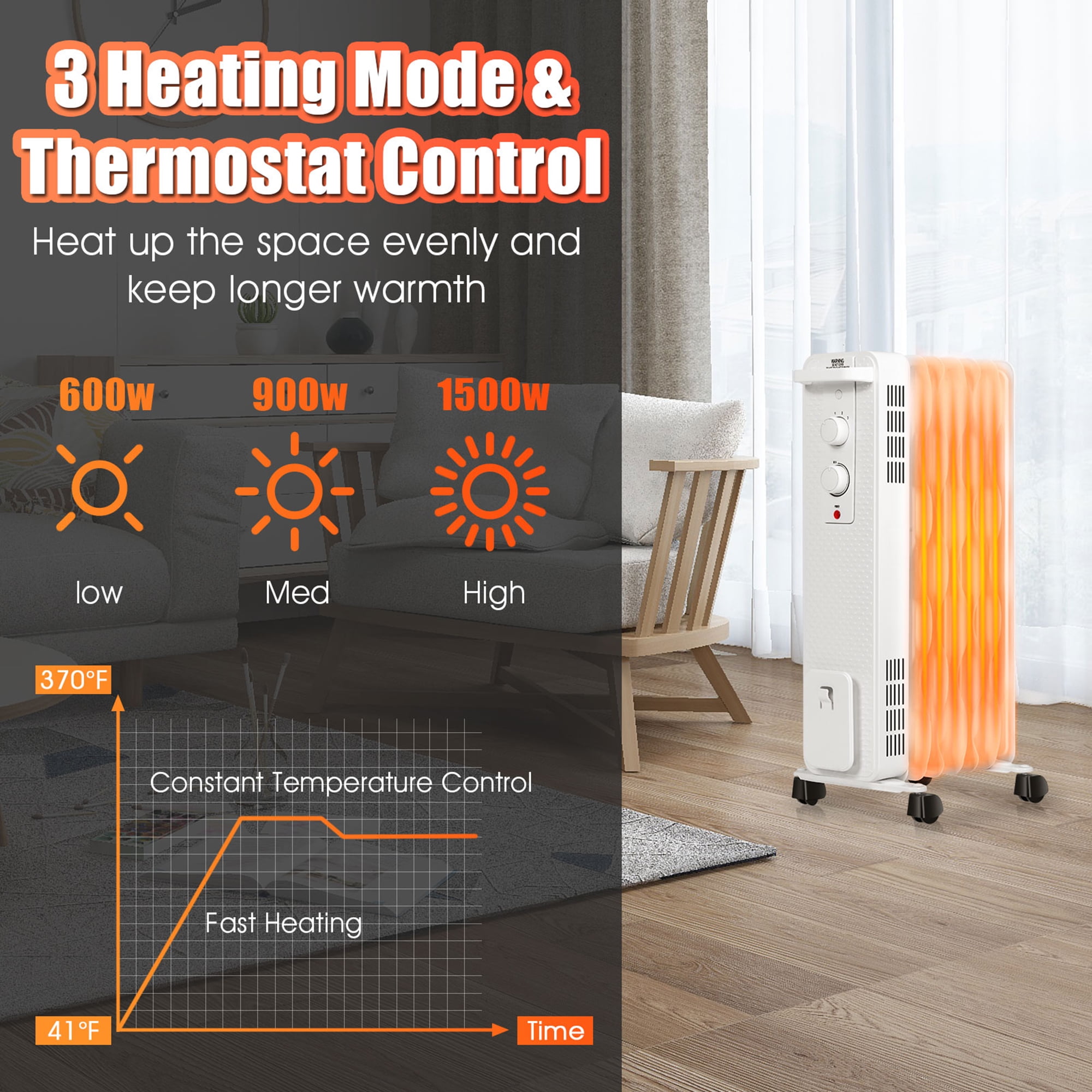 Gymax 1500W Electric Space Heater Oil Filled Radiator with 3 Heating Modes  White - Walmart.com