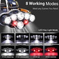 thumbnail image 4 of Lampe Frontale LED, Torche Frontale USB Rechargeable avec Détecteur de Mouvement, 6 Modes d'Éclairage, IPX4 Étanch, Zoomable et Étanche pour Pêche, Camping, Lecture, Randonnée, Cyclisme, 4 of 5