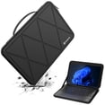 thumbnail image 1 of Funda protectora Smatree para Lenovo ThinkBook 16 Gen 8, 1 of 9