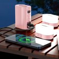 thumbnail image 4 of Lámpara Que Acampa Eléctrica Con El Banco Magnético 6000mAh Del Poder para La Emergencia Apagón, 4 of 9