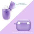 thumbnail image 2 of AmPm Airpods Pro 2 Case, AirPods Pro 2022 2nd Gen Case with Keychain, Full Protective Silicone Skin Accessories, Shockproof Cover for AirPods Pro 2022 2nd Generation[2022 Release]-Azure Blue, 2 of 6