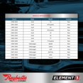 thumbnail image 4 of Raybestos Element3 Eht Juego De Pastillas De Freno Traseras De Repuesto Para Determinados Años De Modelo Audi A4/A6/Tt Y Volkswagen Beetle/Cabrio/Golf/Jetta/Passat (Eht340Ah), 4 of 5