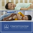 Sealy Serene DuoSleek Crib Mattress, 2Stage Foam Baby Mattress