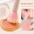 thumbnail image 2 of Premium Makeup Brush Collection Color Changing Powder Contour Brushes Complete Beauty Set, 2 of 3