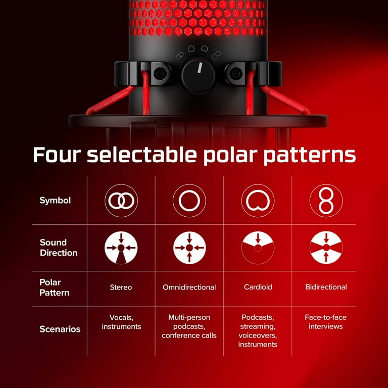 HyperX QuadCast - USB Condenser Gaming Microphone, for PC, PS4, PS5 and  Mac, Anti-Vibration Shock Mount, Four Polar Patterns, Pop Filter, Gain