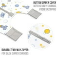 thumbnail image 4 of Mama Cheetah Toddler Sleep Sack with Feet, 0.5 TOG Organic Cotton Baby Sleeping Bag with Legs, Wearable Blankets for Walkers w/ 2-Way Zipper, Baby Sleep Sack for Girls & Boys, Early Walker 6-18 Month, 4 of 7