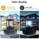 thumbnail image 5 of Lámpara LED solar giratoria para faro, decoración de jardín, exterior, para camino, patio, patio, 5 of 5