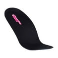 thumbnail image 3 of PowerStep SlenderFit 3/4 Arch Support Shoe Inserts for Low-Profile Dress Shoes, Metatarsal Cushion to Alleviate Pressure under the Ball of Foot, 3 of 10