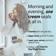 YEOUTH Day Night Cream with Hyaluronic Acid, Snail Mucin and Copper Tripeptide 2oz