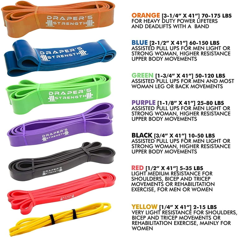 Draper s Strength Resistance Bands for Powerlifting and Assisted Pull Ups
