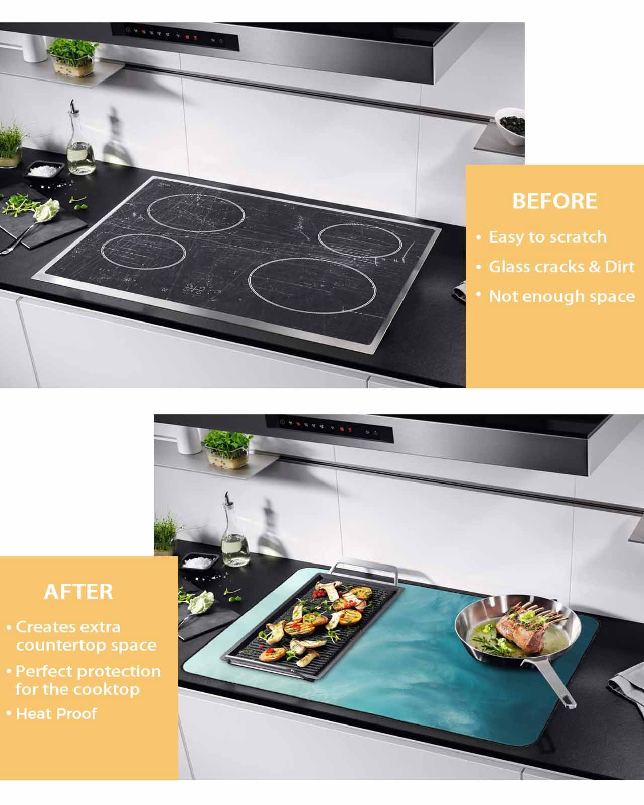 Large Induction Cooktop Protector Mat Blue Teal Ombre Stove Top Covers for Electric Stove, Coastal Beach Modern Abstract Art Decorative Stove Burner Cover Mats, Glass Top Stove Cover
