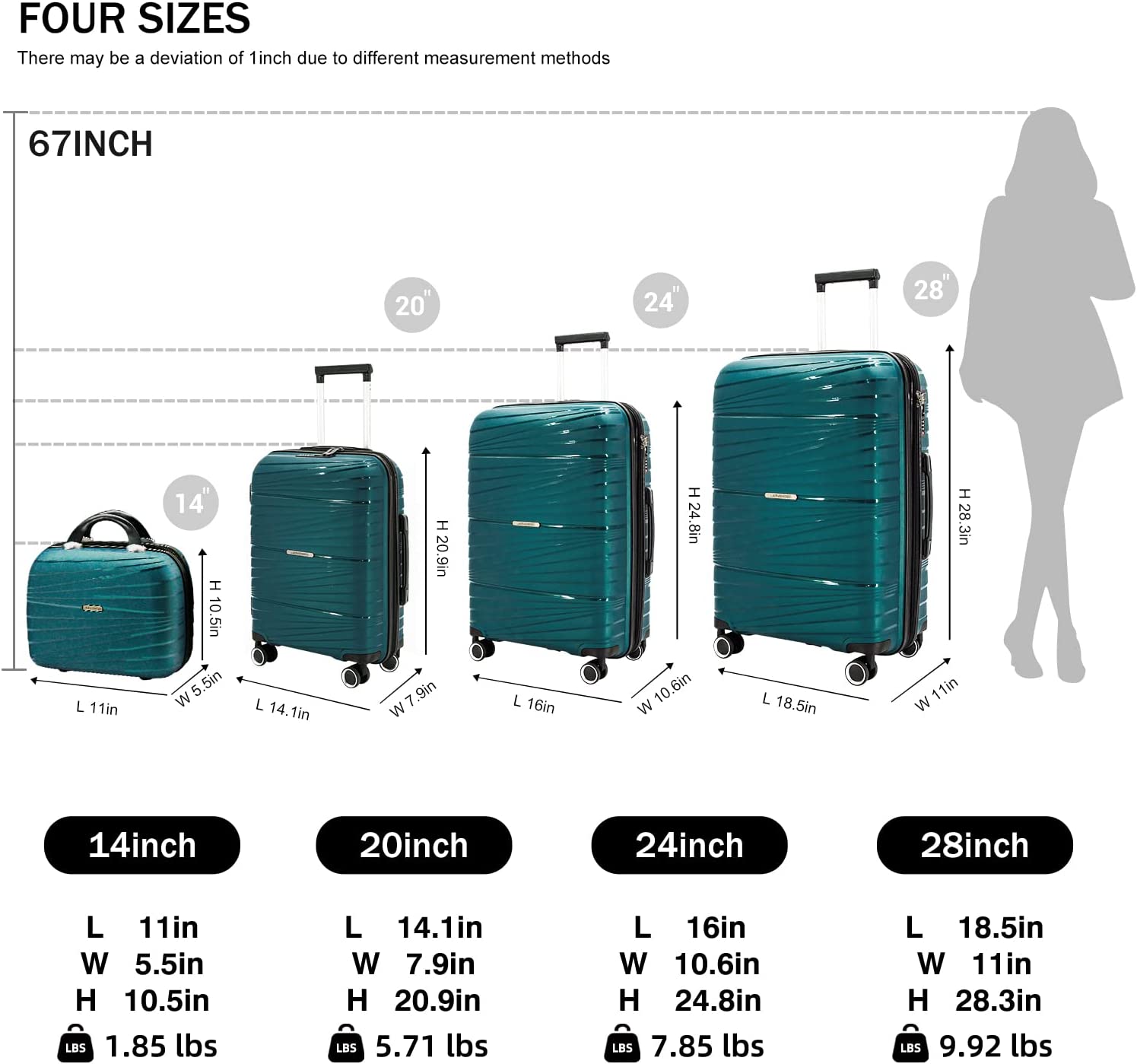 Luggage Sets, Expandable（Only 24