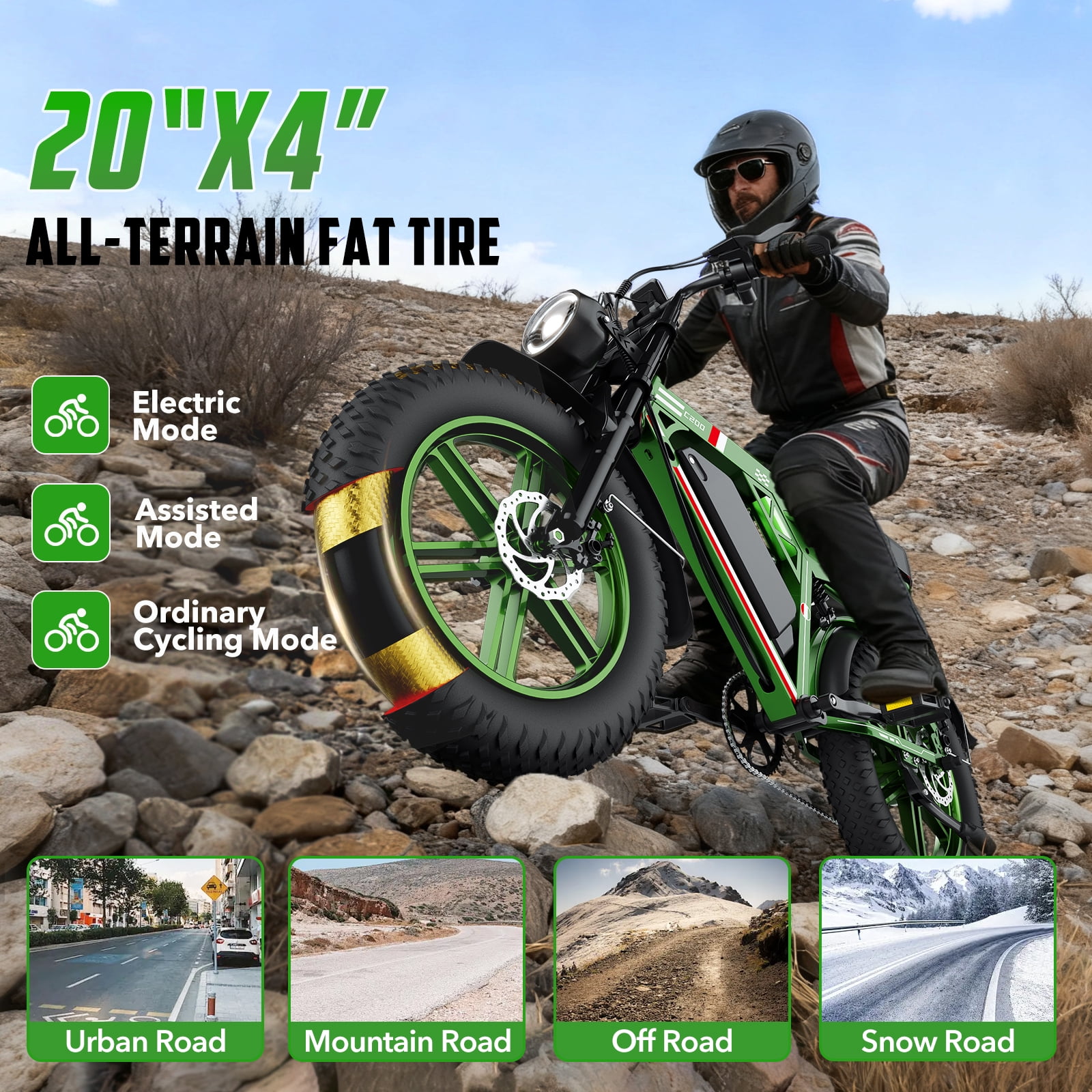 UL2849 Electric Bike for Adults, 1000W Motor, 20"x4" Fat Tire, 48V/17.5AH