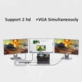 thumbnail image 4 of Buje tipo C Adaptador HUB 12 en 1 tipo C USB 3.1 a estación de acoplamiento 4K compatible con HDMI dual Barbie Nuevos Originales, 4 of 8