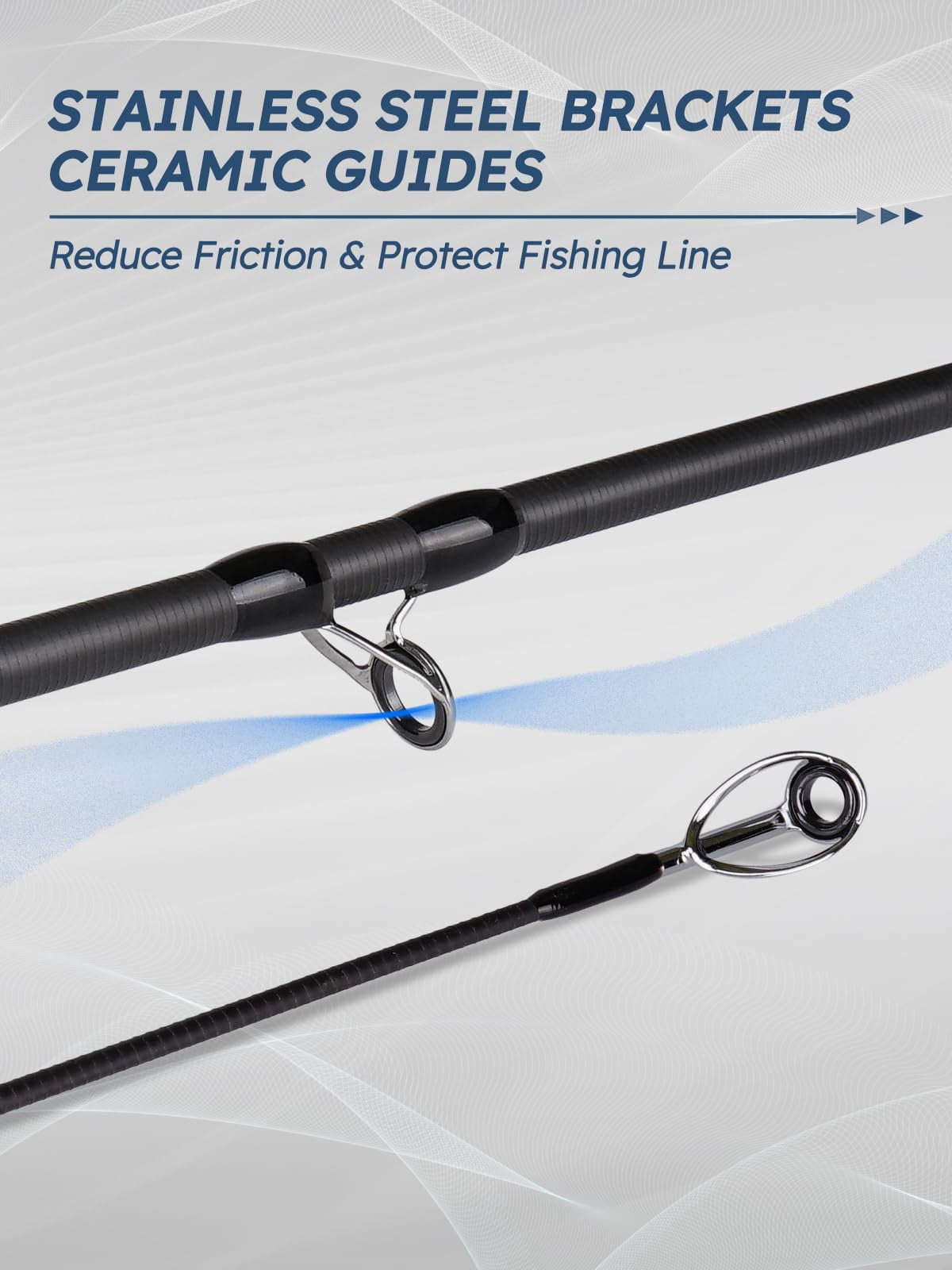 Fishing Rods  Carbon Fiber Spinning & Casting Poles Saltwater Resistant Guides 6'/7'/8'/9'/10'/12'-portable 2/3/4/-piece Telescopic Designs Cork/eva Grip For Bass Trout Inshore Surf