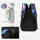 thumbnail image 4 of Juego De Ocio Cara Bolso De Estudiante Mochila S Bolso De Hombro Bolso De Pluma Conjunto De Pieza, 4 of 5