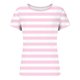thumbnail image 4 of Xuyuer Print Fitted Pencil Top - Women's Casual Unstructured Round Neck Short Sleeve Shirt Matching Set for Office Chic Ensembles, Dinner Date Nights & Modern Separates Wardrobe Styling, 4 of 5