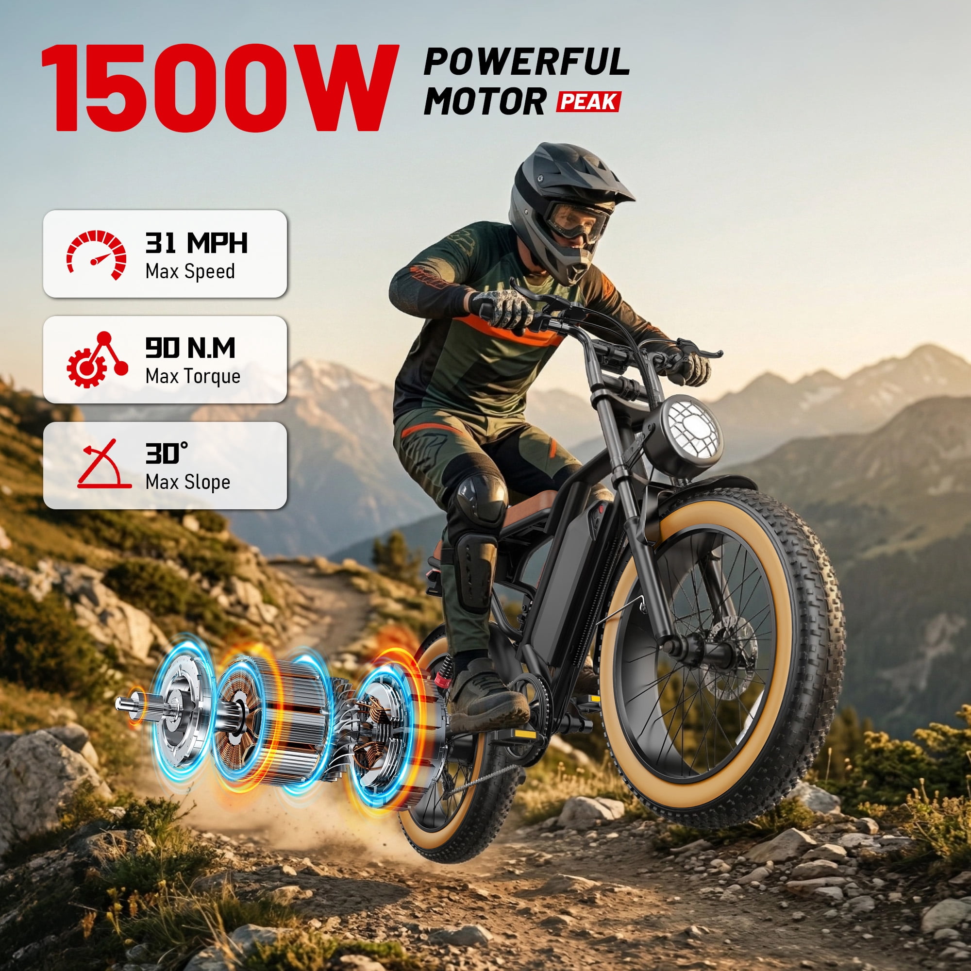 UL2849 Folding Electric Bike for Adults, Peak 1500W Motor, 20"x4" Fat Tire,48V/17.5AH