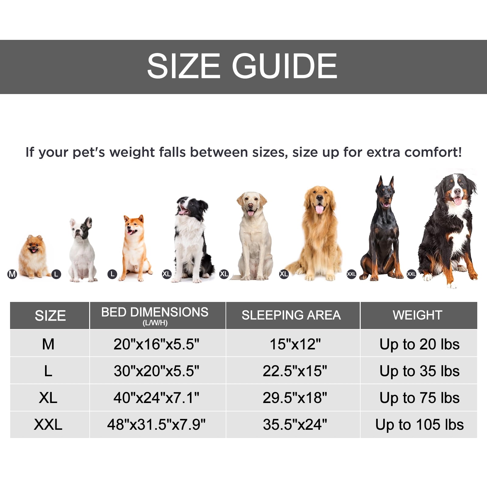 PayUSD Warming Fluffy Orthopedic Dog Beds for Large Dogs,Dog Bed with Plush Thick Egg Foam Support and Non-Slip Bottom, Large Waterproof and Machine Washable Pet Bed Cover