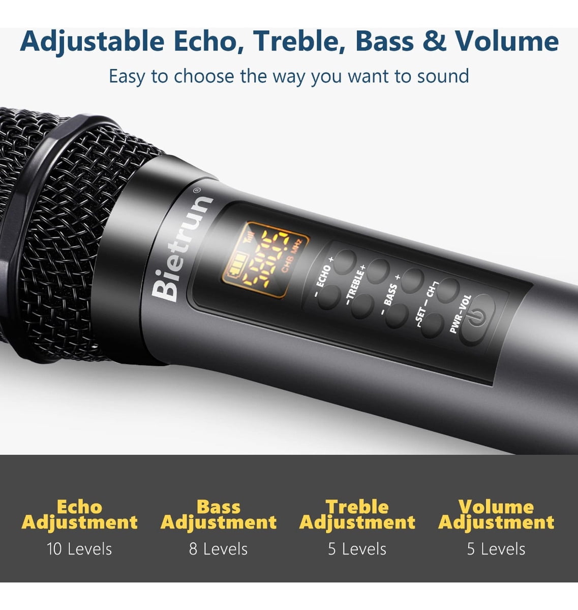 Bietrun Wireless Microphones with Echo,Treble,Bass&Bluetooth,160FT Range,Portable UHF Handheld Karaoke Dynamic Microphone System with Rechargeable Receiver for Karaoke,Singing,Amp,PA System,DJ,Stage