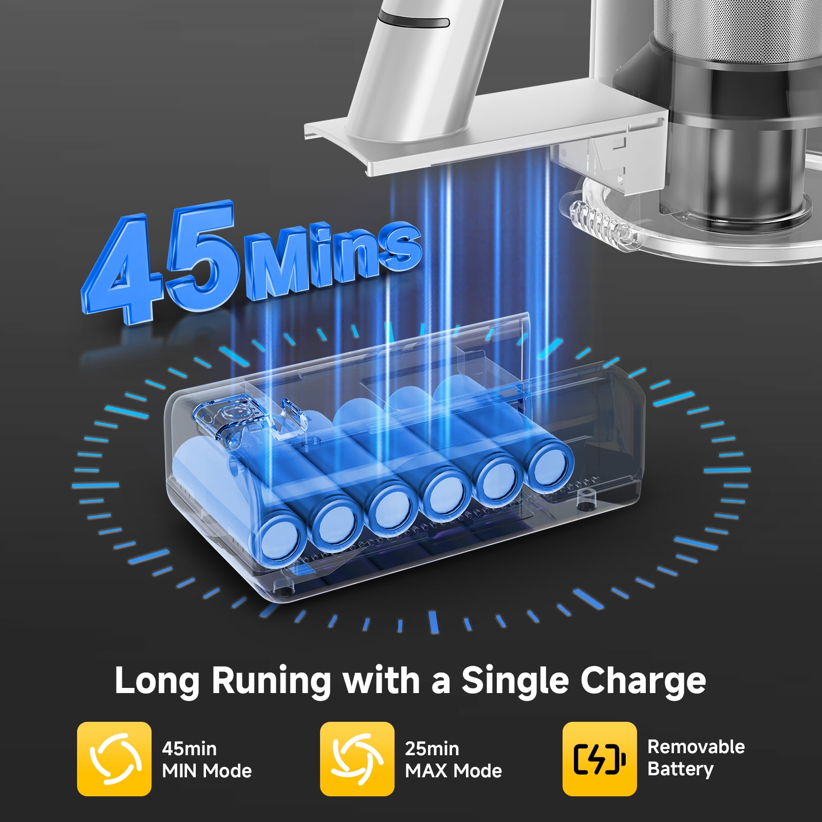 Yoomi Cordless Vacuum Cleaner, 8 in 1 Lightweight Handheld&Stick Vacuum for Home Hard Floor Carpet Pet Hair