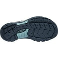 thumbnail image 3 of KEEN Women's Newport H2 Water Sandal with Toe Protection, 3 of 6