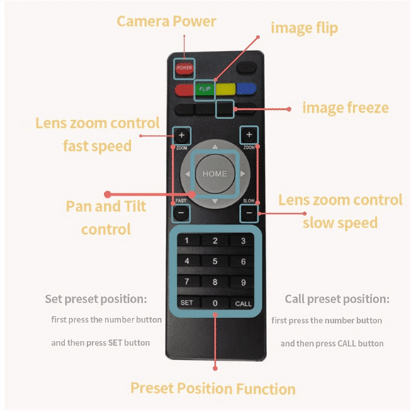 AI Tracking USB2.0 1080P 3X Optical Zoom Live Streaming PTZ Camera
