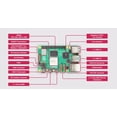 thumbnail image 5 of Raspberry Pi 5 2GB, 5 of 5