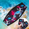 thumbnail image 2 of FrostHike 3 Pieces Neoprene Dive Strap Cover Neoprene Dive Mask Strap Comfortable and Non-Slip Dive Wrapping Strap for Dive and Snorkel Masks Water Sports, 2 of 5