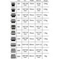 thumbnail image 4 of 4 luces LED empotrables para fuente, foco de suelo impermeable IP67, CA 85-265 V, para exteriores, cuadradas., 4 of 5