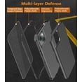 thumbnail image 6 of for iPhone 15 Case [Shockproof] [Dropproof] [Tempered Glass Screen Protector ],Heavy Duty Protection Phone Case Cover for Apple iPhone 15 6.1 inch (Black -3in1), 6 of 8