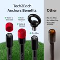 thumbnail image 4 of Ancla de Tierra Tech2Each Heavy Duty 45cm Paquete de 4 con Broca, 4 of 7