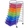 thumbnail image 4 of Topbuy 10 Drawer Scrapbook Paper Organizer Rolling Storage Cart Home Office, 4 of 10