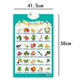 thumbnail image 4 of pitrice English Preschool Numbers Sound Interactive PVC Wall Chart Early Educational Toy, 4 of 5
