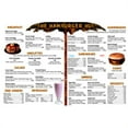 thumbnail image 1 of Remedia Publications Rem102D Menu Math Hamburger Hut Extr A Menus 6, 1 of 3