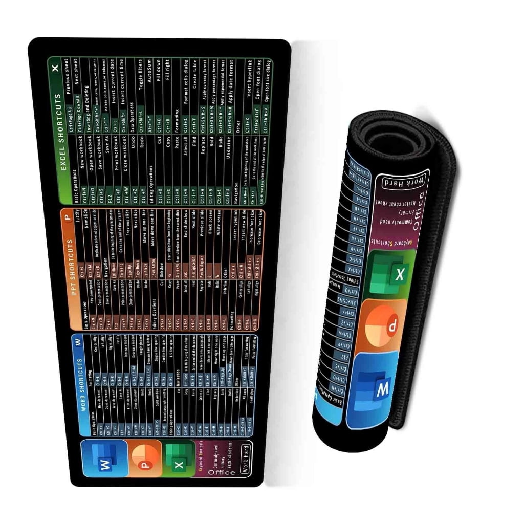 Excels Shortcut Large Waterproof Desk Mats for Computer Keyboards Protections with Soft Cushioning and Easy Cleaning