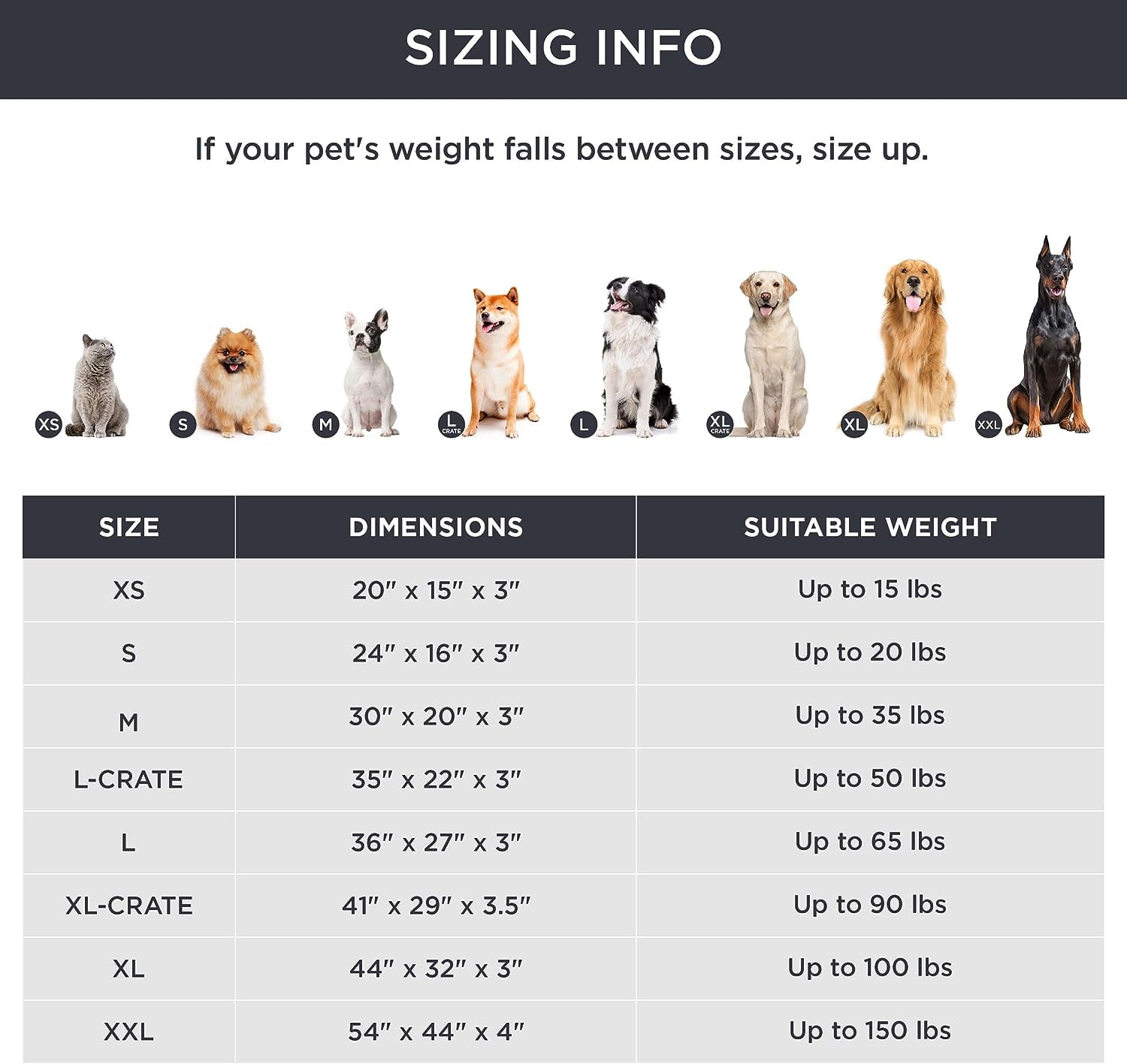 Cozy Comfort Orthopedic Dog Bed for Large Dogs, with Removable Washable Cover, Egg Crate Foam Pet Bed Mat, Suitable for Dogs Up to 65lbs
