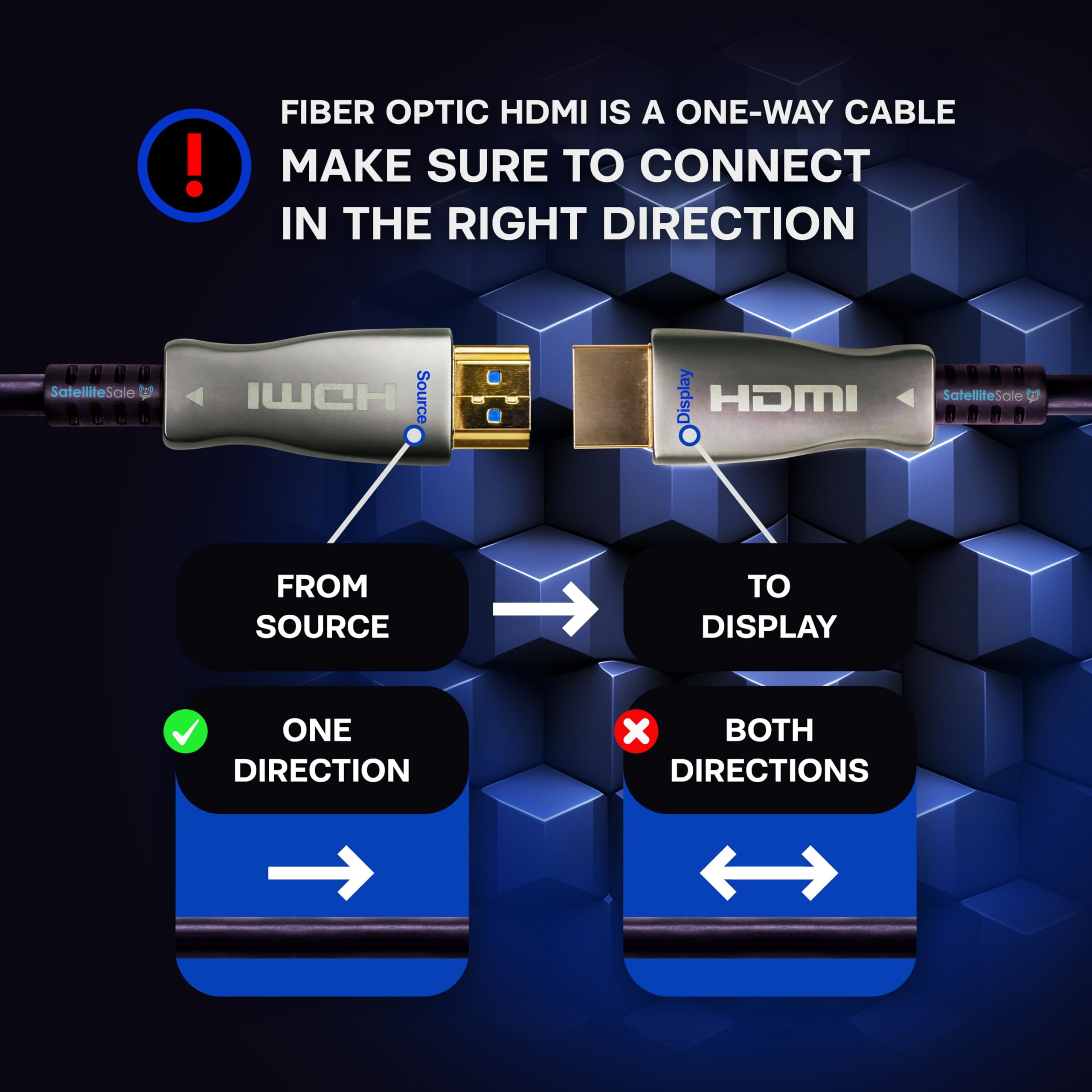 SatelliteSale Digital High-Speed HDMI 2.0 Fiber Optic Cable 4K/60Hz 18Gbps Black 2160p Universal Wire PVC Cord for TVs, Gaming Consoles 100 feet