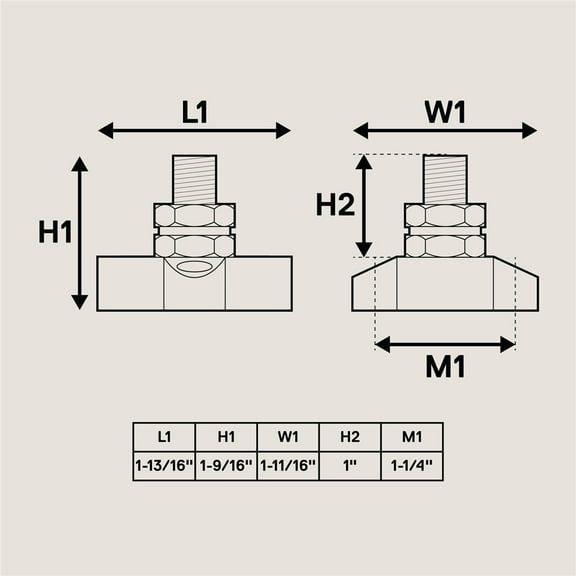 Pair 48V Battery Power Distribution Terminal Block Junction Post M10 Single Stud