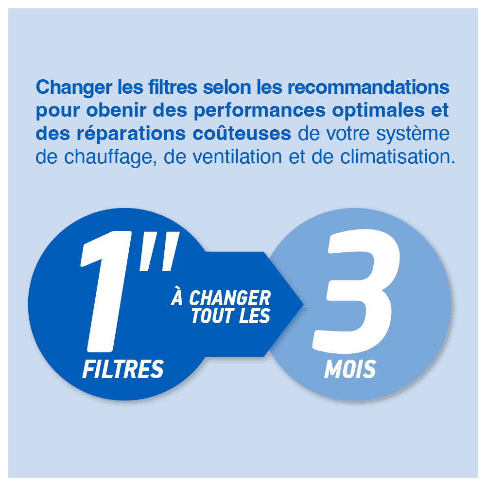 Filtre à air 16 x 25 x 1 Great Value Merv 6, 2 paquet 16x25x1 Filtre à air 2PK