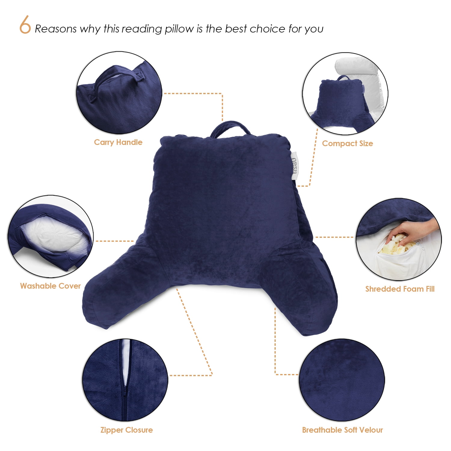 Nestl Backrest Reading Pillow Bonus Portable Lap Desk Stand for Laptop, Back Support Pillow, Shredded Memory Foam Bed Rest Pillow with Arms and Pockets for Kids & Teens, Navy