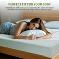 thumbnail image 5 of 6 Inch Memory Foam Mattress [New Version], Full Fiberglass free, Medium Firm Feel, Zoned Pressure Relief, Certified Safe Foams & Fabric, Mattress in A Box, 5 of 5