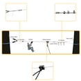 thumbnail image 6 of Clearance! Zip Line Kit for Kids and Adult Hand Shank Disk Safety Rope Wire Rope, 6 of 7