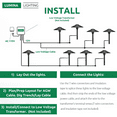 thumbnail image 3 of 3W Landscape Pathway Lights (2 Pack) - Low Voltage Cast-Aluminum Outdoor Pathway Light and Area Light 3000K 12V Waterproof - G4 LED 3W Bulb Lighting for Yard Garden Pathway (Black), 3 of 10