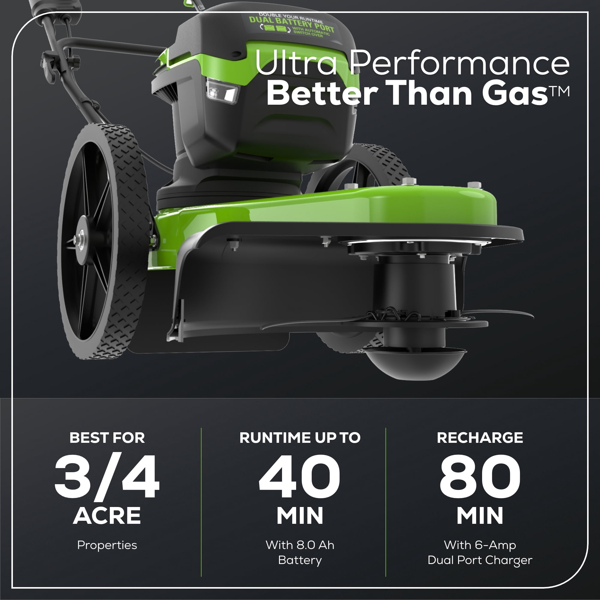 Greenworks 60V 22" Cordless Brushless Wheeled String Trimmer with 8.0Ah Battery and Charger