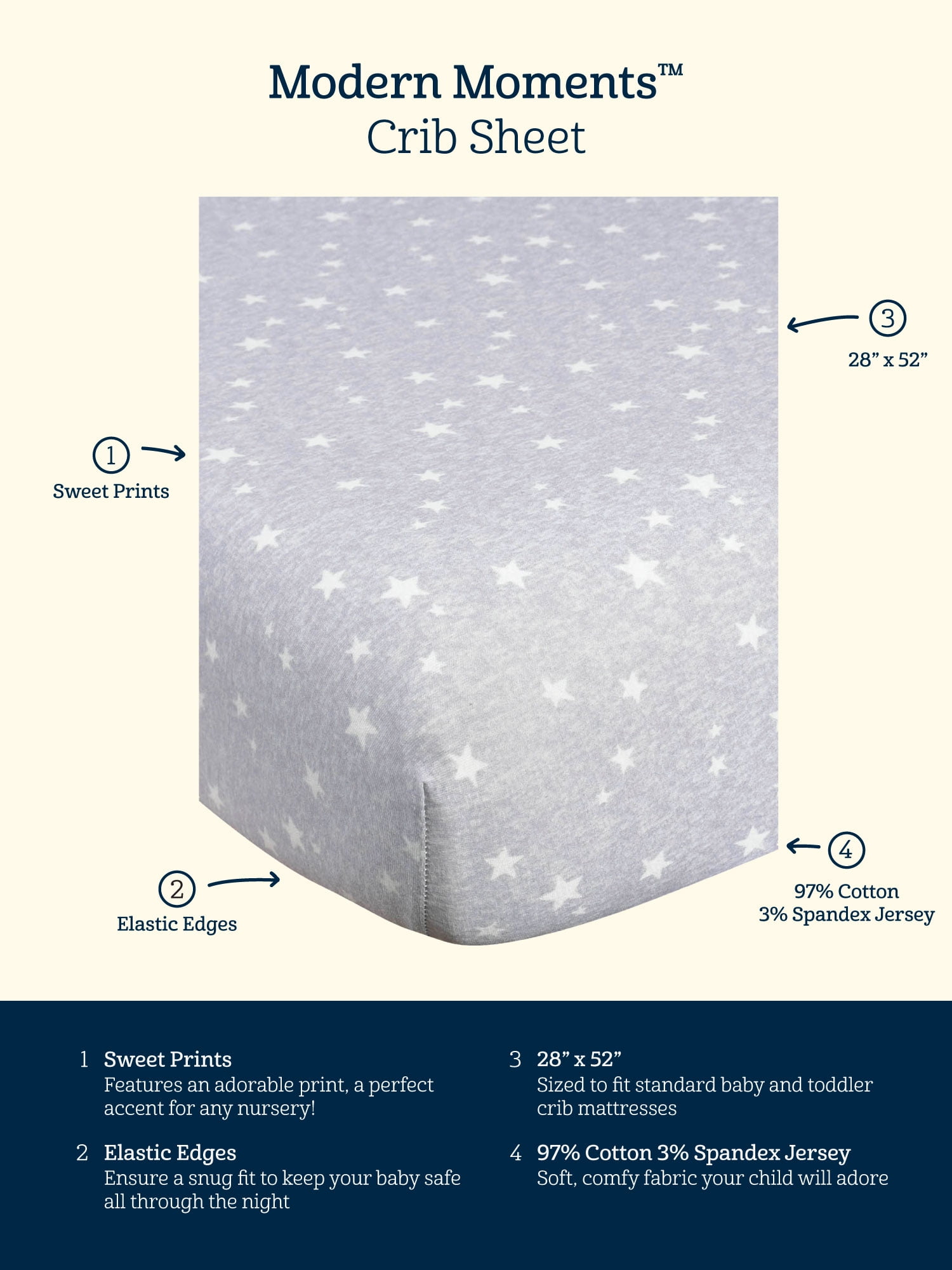 Crib sheet dimensions sales