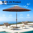 thumbnail image 3 of 9 ft Solar Umbrella 32 LED Lighted Patio Umbrella Table Market Umbrella with Tilt and Crank Outdoor Umbrella for Garden, Deck, Backyard, Pool and Beach (Navy Blue), 3 of 7