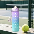 thumbnail image 4 of Guodhu Large Capacity Sports Water Bottle with Bounce-Top Lock and Straw, Gradient Design Leak-Proof Plastic Travel Cup for Daily Hydration(Multicolor O), 4 of 6
