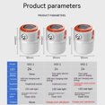thumbnail image 2 of Portable Led Solar Camping Lantern High Power Usb Rechargeable Outdoor Tent Lamp Emergency Lights, 2 of 9